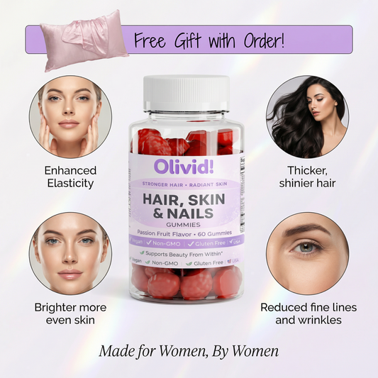 Elevate Hair, Skin and Nails from Within!